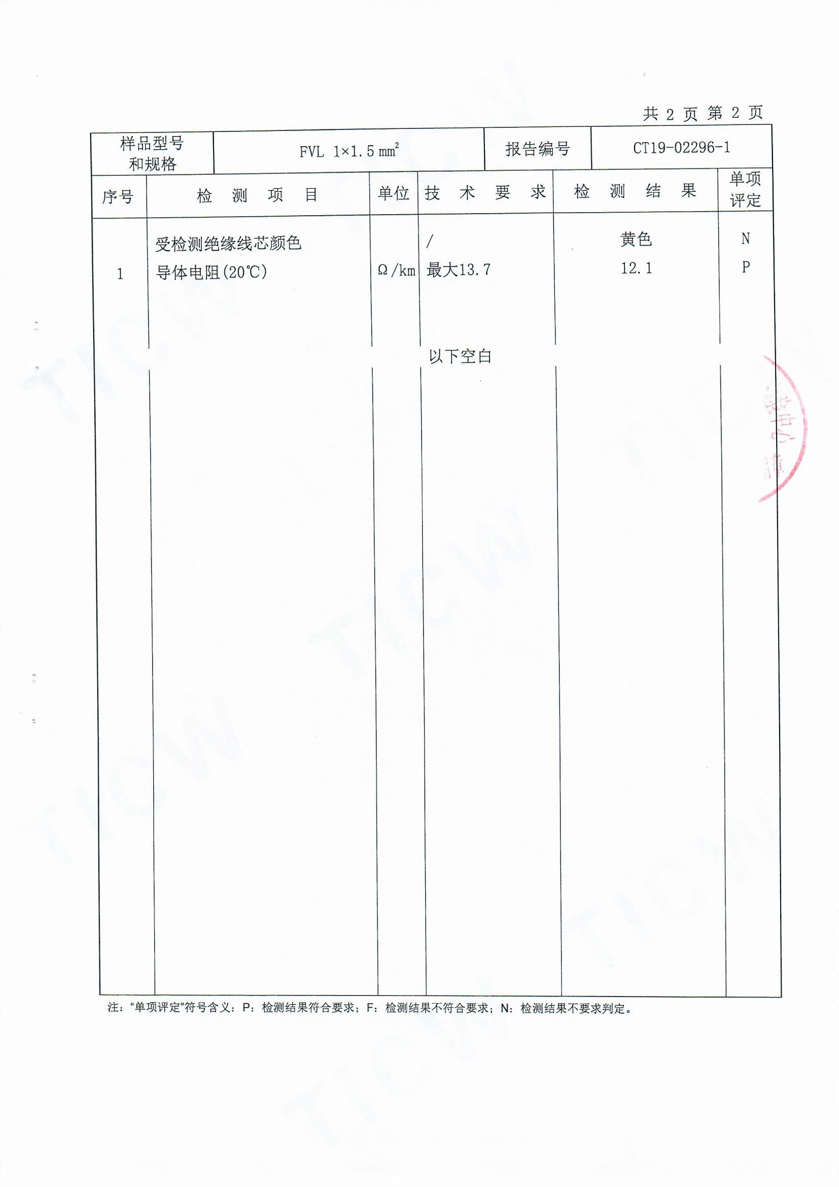 FVL1.5国缆0003